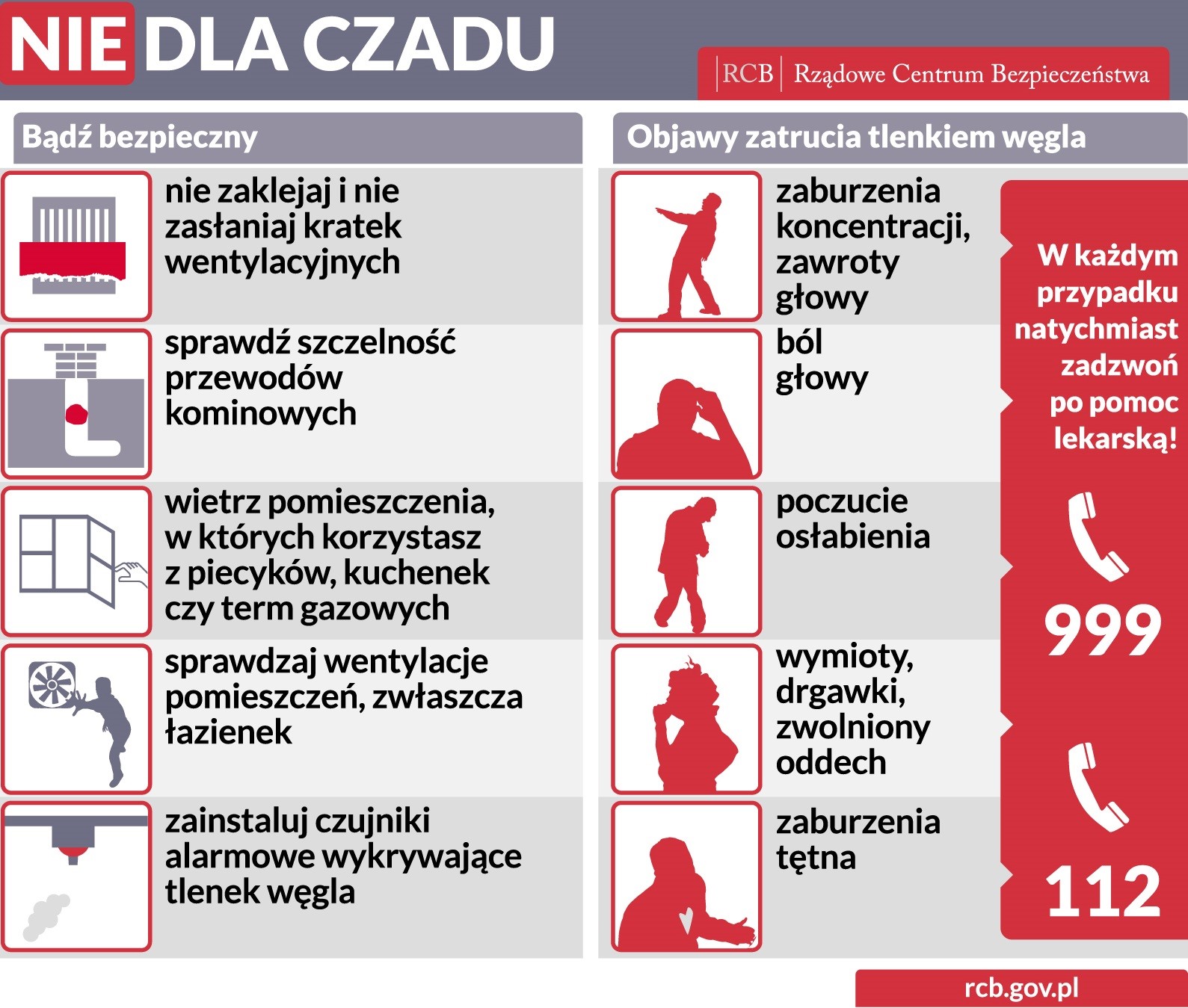 nie dla czadu