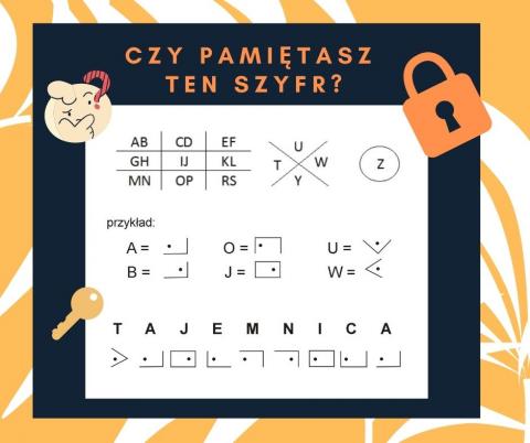 szyfr